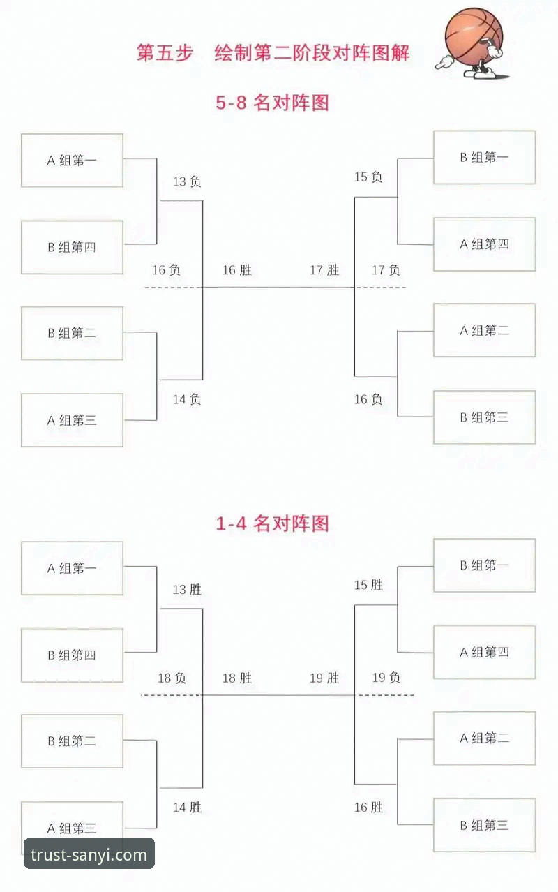 CBA卡位战观赛指南：如何在三亿体育平台掌握陈国豪“回避条款”完整动态