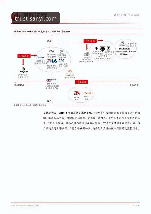 三亿体育平台深度分析：从用户真实反馈到技术细节的全方位解读